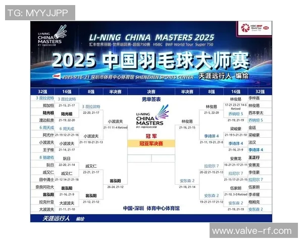 上海羽毛球队以94分稳居大师赛积分榜首位展现强劲实力