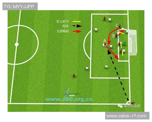 深入剖析成都足球队战术特点及其与其他球队的对比分析