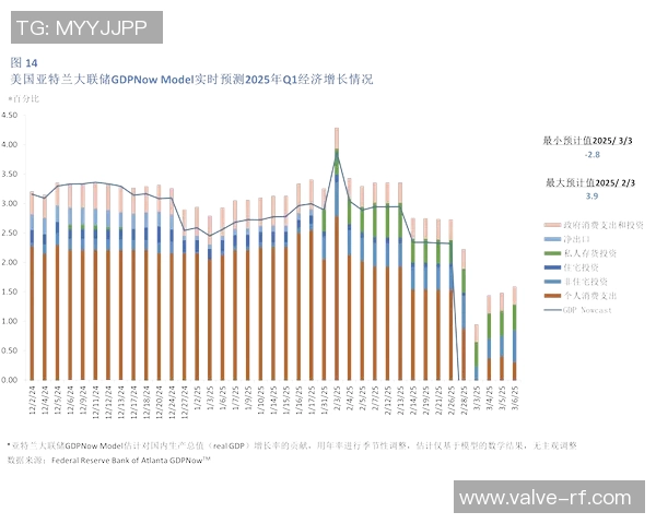 成都篮球队在钻石联赛中的耐力表现分析与未来展望