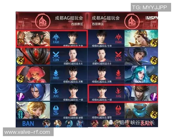 南京篮球队与成都篮球队赛后分析实力对比与战术探讨